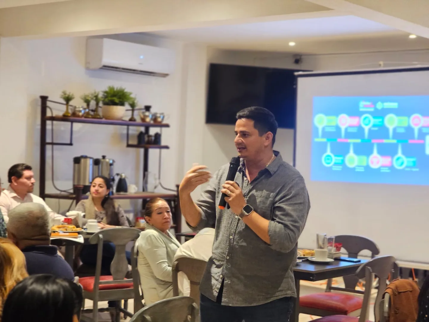 CAFETEADA ENTRE AMIGOS