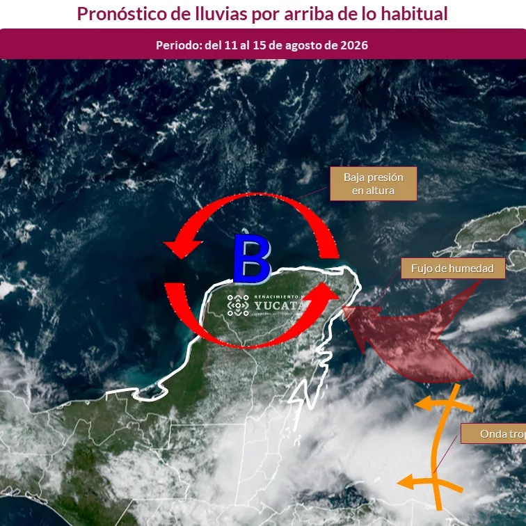 PRECAUCIÓN ANTE LLUVIAS VESPERTINAS